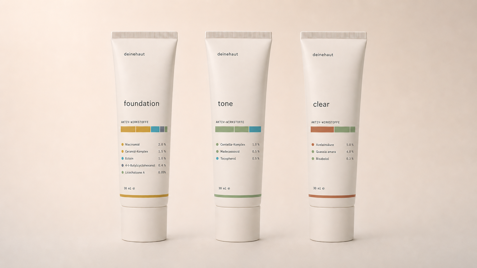deinehaut Kennenlernen Box — foundation, tone, clear