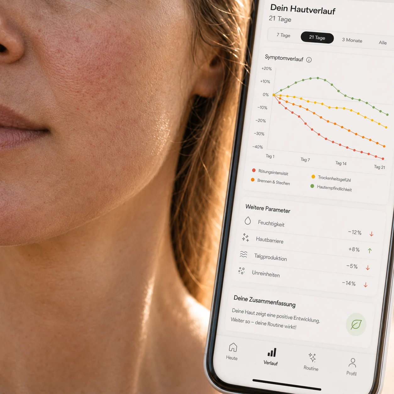 deinehaut App-Tagebuch: Symptomverlauf über 21 Tage